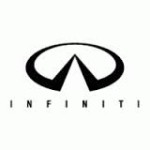 Club logo of Infiniti